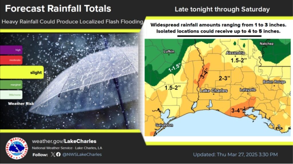 Flood Watch Issued for Iberia Parish - Heavy Rainfall Expected Friday ...