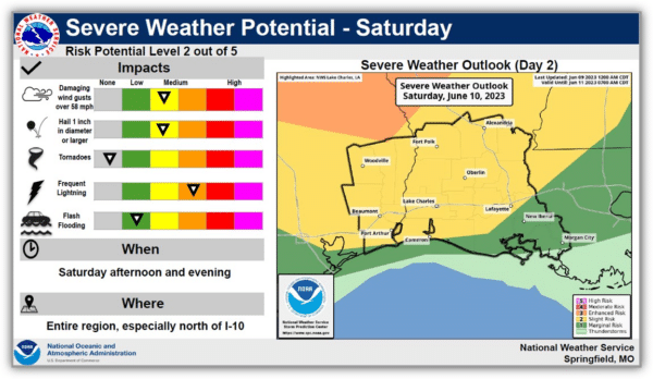 Severe Weather Potential | Iberia Parish Government